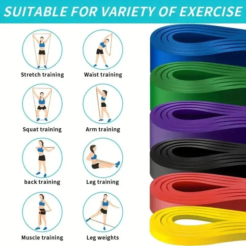 1/5Pcs Tpe Elastische Band Widerstand Kraft Training Sport Fitness Latex Pull-Up Ension Dicke Kreis Yoga Multi-Funktional Hüfte